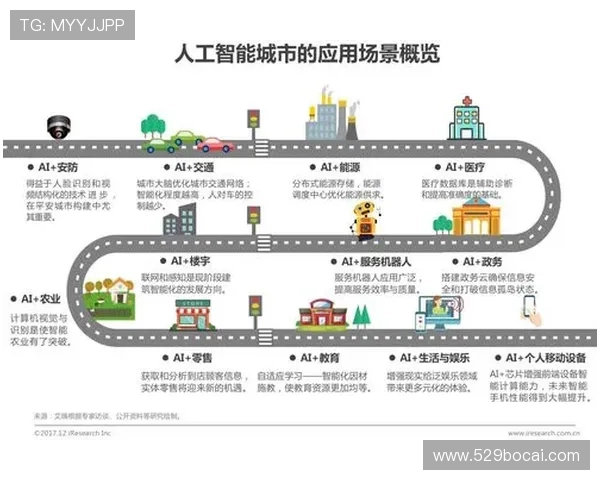 唐人博彩的未来发展方向与市场前景展望